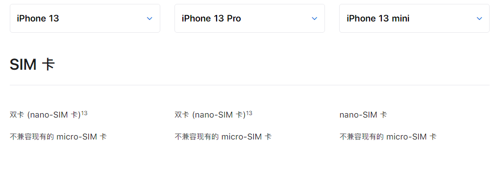 金寨苹果手机维修分享购买 iPhone 13 系列新机之前，你可能还想了解这些细节信息 